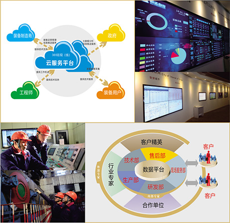 ��365���֣��ߣ�������Ч��