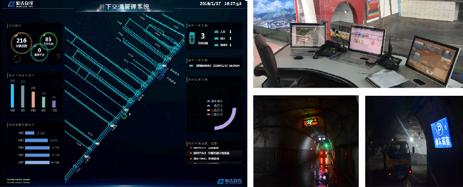 ���ܿع���ɽú�����ܸ���ϵͳ