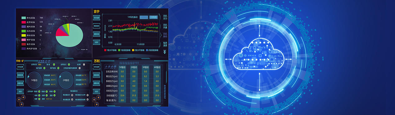 ��װ���ơ�ƽ̨