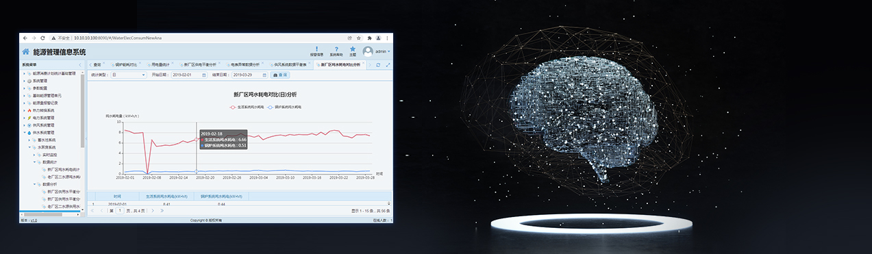 ÖÇ»ÛÄÜÔ´ ÖÇ»ÛÄÜÔ´