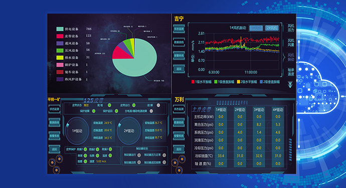 ��װ���ơ�ƽ̨