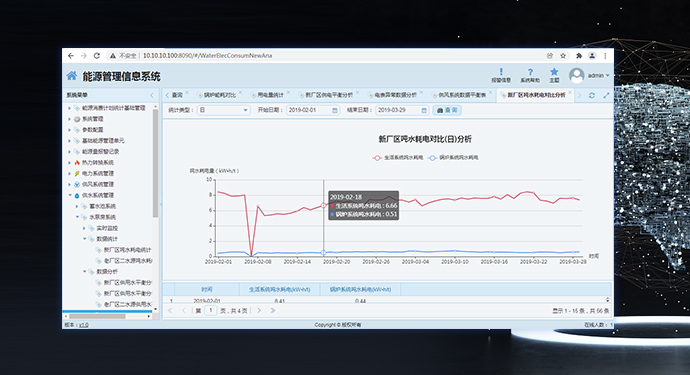 ÖÇ»ÛÄÜÔ´ ÖÇ»ÛÄÜÔ´