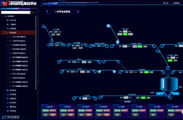 ɽ����úб�����������ܿ�һ�廯ƽ̨��Ŀ