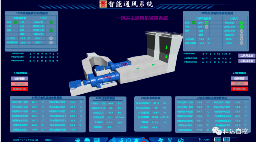 �����֡�(�й���)���޹�˾����