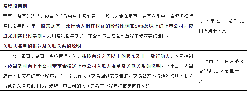 �����֡�(�й���)���޹�˾����